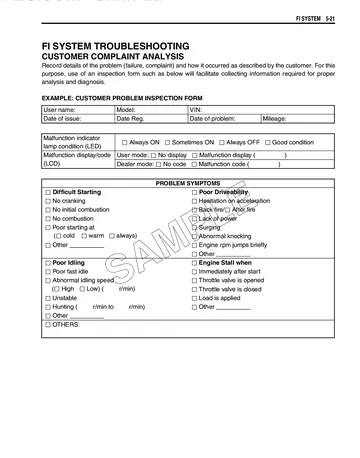 Suzuki VZ800 / Boulevard M50 / Intruder M800 Service Manual (2005) Sample Preview: Fuel-injection system troubleshooting and customer complaint analysis
