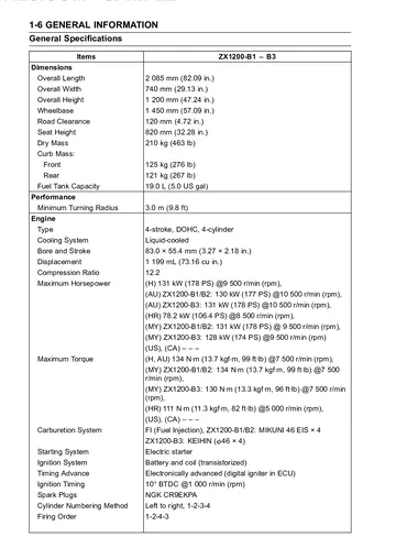 Kawasaki Ninja ZX-12R Service Manual (2002–2004) Sample Preview: General specifications for ZX1200-B1 through B3, including the 1199 cc engine and regional fuel-injection differences