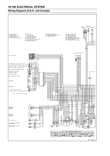 Kawasaki Ninja ZX-12R Service Manual (2002–2004) Sample Preview: Electrical wiring diagram for United States and Canada models