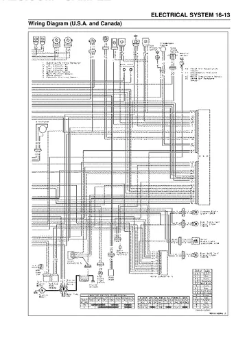 Kawasaki Z1000 ZR1000-A1/A2 Service Manual (2003–2004) Sample Preview: Electrical wiring diagram for United States and Canada models