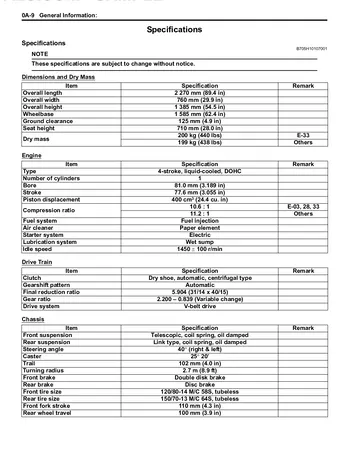 Suzuki Burgman AN400 Service Manual (2007) Sample Preview: Factory AN400K7 specifications for the 400 cc fuel-injected single-cylinder engine and CVT drivetrain