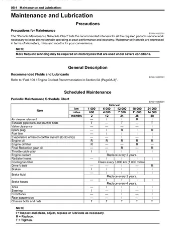 Suzuki Burgman AN400 Service Manual (2007) Sample Preview: Periodic maintenance schedule and service intervals