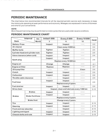 Suzuki GN125F Service Manual (2014 First Edition) Sample Preview: Periodic maintenance schedule and service intervals