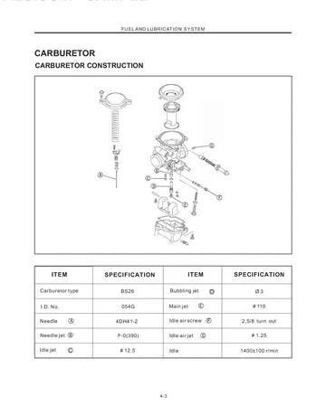 Suzuki GN125F Service Manual (2014 First Edition) Sample Preview: BS26 carburetor construction, jetting and factory specifications