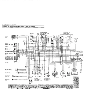 Kawasaki Ninja ZX-11 / ZZ-R1100 Service Manual (1993–1997, 1999–2001) Sample Preview: ZX1100-D1/D2 electrical wiring diagram for non-U.S., non-Canada and non-Australia models