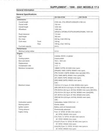 Kawasaki Ninja ZX-11 / ZZ-R1100 Service Manual (1993–1997, 1999–2001) Sample Preview: 1999–2001 supplement general specifications for ZX1100-D7/D8/D9 models