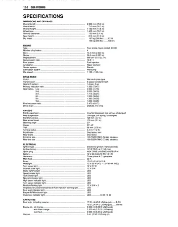 Suzuki GSX-R1000 Service Manual (2005-2006) Sample Preview: GSX-R1000K6 2006 supplementary specifications and service data