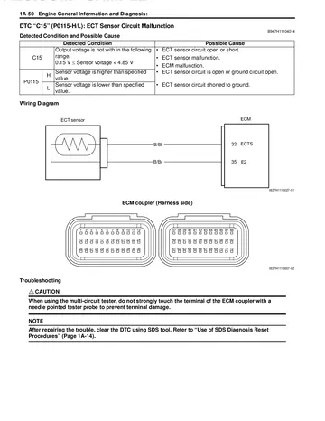 Suzuki GSX-R1000 Service Manual (2009) Sample Preview: Fuel-injection sensor diagnostic procedure with ECM wiring