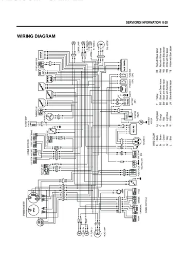 Hyosung GT650 Comet Service Manual (2004) Sample Preview: Complete factory GT650 wiring diagram