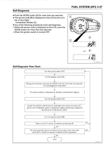 Kawasaki Ninja ZX-6R ZX600P7F Service Manual (2007) Sample Preview: DFI self-diagnosis procedure and service-code flow chart