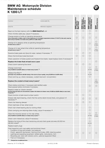 BMW K1200LT Service Manual (1999) Sample Preview: Factory K 1200 LT maintenance schedule covering the 1,000 km inspection, 10,000 km service, 20,000 km inspection and annual-service operations