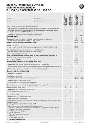 BMW R850C / R1200C Service Manual (1999) Sample Preview: BMW factory maintenance schedule covering the 1,000 km inspection, 10,000 km service, 20,000 km inspection and annual-service operations