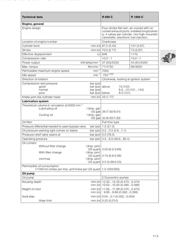BMW R850C / R1200C Service Manual (1999) Sample Preview: Factory side-by-side engine specifications for the R850C and R1200C, including displacement, bore/stroke, compression, output, torque and lubrication data