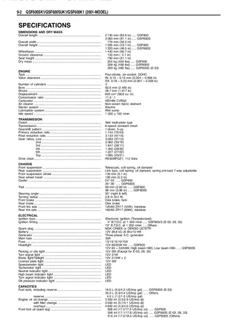 Suzuki GSF600 / GSF600S Bandit Service Manual (2000-2002) Sample Preview: GSF600 and GSF600S K1 2001 factory specifications and model-update section