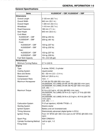Kawasaki Versys 650 / ABS Mk2 Service Manual (2010-11) Sample Page