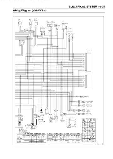 Kawasaki Vulcan 900 Custom VN900C Service Manual (2007–2015) Sample Preview: Electrical wiring diagram for VN900C9 and later models