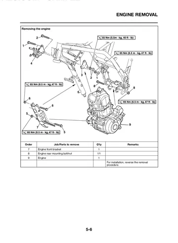 Yamaha XT660Z Tenere Service Manual (2008) Sample Preview: Engine removal and mounting procedure