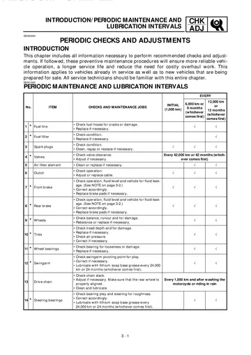 Yamaha YZF-R1 Service Manual (1998) Sample Preview: Periodic maintenance and lubrication intervals