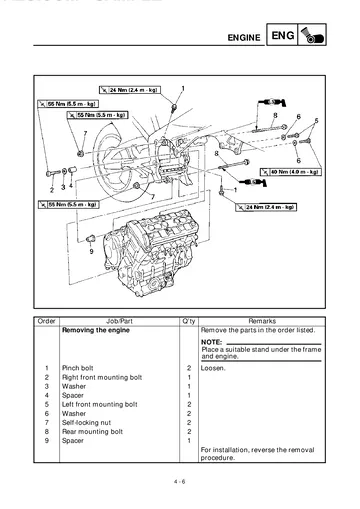 Yamaha YZF-R1 Service Manual (1998) Sample Preview: Engine removal and mounting procedure