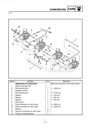 Yamaha YZF-R1 Service Manual (1998) Sample Preview: Mikuni carburetor disassembly and service