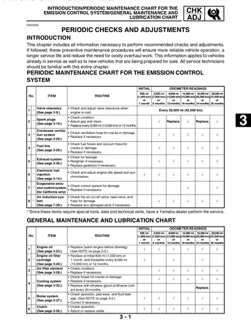 Yamaha YZF-R1P / YZF-R1PC Service Manual (2002) Sample Preview: Periodic maintenance and lubrication schedules