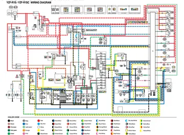 Yamaha YZF-R1S / YZF-R1SC Service Manual (2004) Sample Preview: YZF-R1S/YZF-R1SC factory wiring diagram