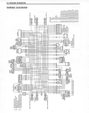 Suzuki VZ800 Marauder Service Manual (1997-2004) Sample Preview: Factory VZ800 electrical wiring diagram