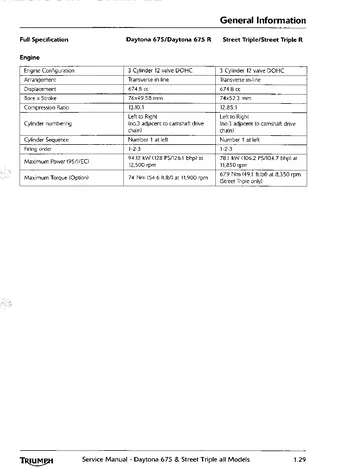 Triumph Daytona 675 / Street Triple Service Manual (2013-2016) Sample Page