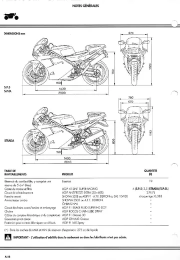 Ducati 888 Strada/SPO/SP5 Service Manual (1991-1994) Sample Preview: Factory general technical-data section for the Ducati 888 Desmoquattro models