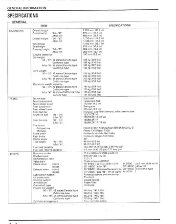 Honda CBR900RR Fireblade Service Manual (1996-1998) Sample Preview: Factory dimensions, chassis and 919 cc engine specifications for the 1996-1998 CBR900RR