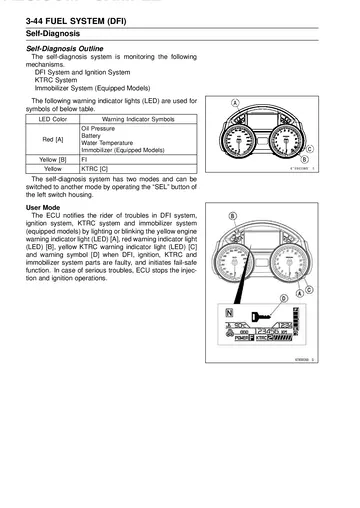 Kawasaki Ninja ZX-14R / ZX-14R ABS / ZZR1400 ABS Service Manual (2012) Sample Preview: DFI self-diagnosis overview covering fuel-injection, KTRC and immobilizer warning systems