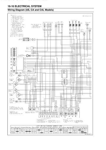 Kawasaki Ninja ZX-14R / ZX-14R ABS / ZZR1400 ABS Service Manual (2012) Sample Preview: Electrical wiring diagram for United States, Canada and California models