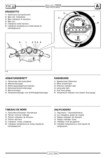 Malaguti F12 Phantom 50 Service Manual (1998) Sample Preview: Liquid-cooled F12 dashboard with coolant temperature and level indicators