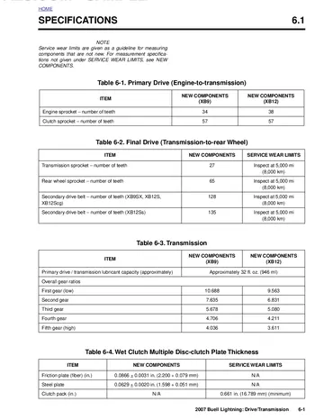 Buell Lightning XB9SX / XB12S / XB12Scg / XB12Ss Service Manual (2007) Sample Preview: Primary drive, belt final drive, five-speed transmission and wet multi-disc clutch specifications