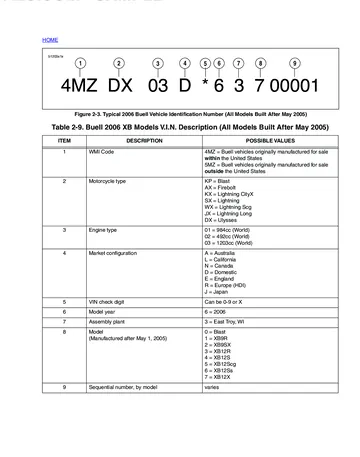 Buell XB12X Ulysses Service Manual (2006) Sample Preview: 2006 Buell VIN table showing Ulysses code DX, 1,203 cm³ engine code 03 and XB12X model code 7