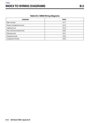 Buell XB9S Lightning Service Manual (2003) Sample Preview: Factory index to the 2003 XB9S wiring diagrams, including main harness, engine management, lighting, starting and charging circuits