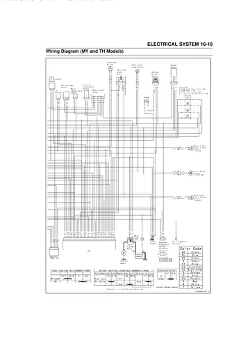Kawasaki KLX250 / D-Tracker X Service Manual (2009–2012) Sample Preview: Electrical wiring diagram for Malaysia and Thailand models