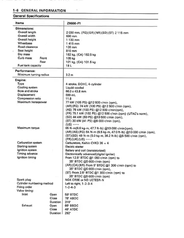 Kawasaki Ninja ZX-6R F1-F3 Service Manual (1995–1997) Sample Preview: ZX600-F1 general specifications including dimensions, 599 cc engine and Keihin carburetors