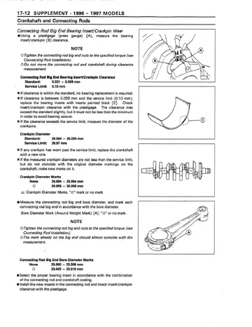 Kawasaki Ninja ZX-6R F1-F3 Service Manual (1995–1997) Sample Preview: 1996–1997 supplement procedure for crankshaft and connecting-rod bearing inspection