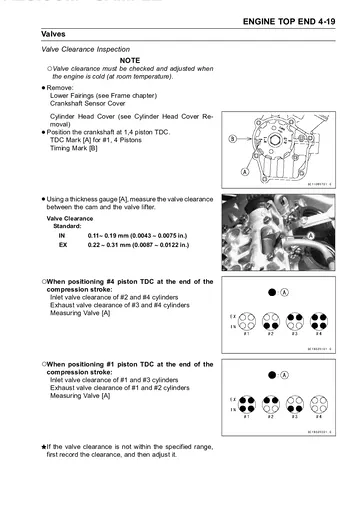 Kawasaki Ninja ZX-6R ZX600-J Service Manual (2000–2002, 2005–2008) Sample Preview: Valve-clearance inspection with intake and exhaust specifications