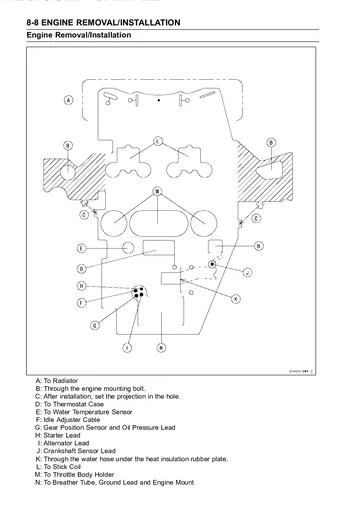 Kawasaki Ninja ZX-10R Mk1 Repair Manual (2004-2005) Workshop Sample