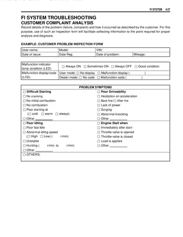 Kawasaki KLV1000 Service Manual (2004) Sample Preview: Fuel-injection troubleshooting and customer complaint diagnosis