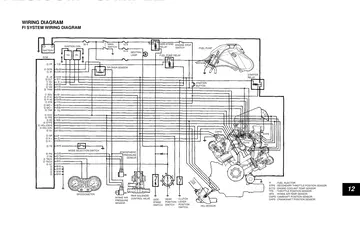 Kawasaki KLV1000 Service Manual (2004) Sample Preview: Fuel-injection system wiring diagram