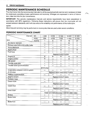 Suzuki DL1000 V-Strom Service Manual (2002) Sample Preview: Periodic maintenance schedule and service intervals