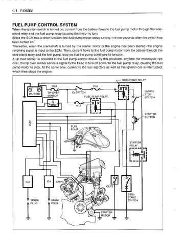 Suzuki DL1000 V-Strom Service Manual (2002) Sample Preview: Fuel-pump control system and ECM circuit diagram from the FI section
