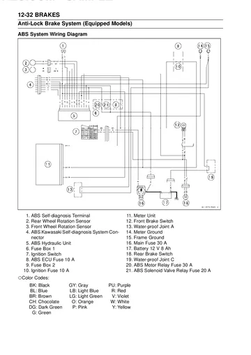 Kawasaki Z1000 / Z1000 ABS Service Manual (2007–2009) Sample Preview: ABS System Wiring Diagram