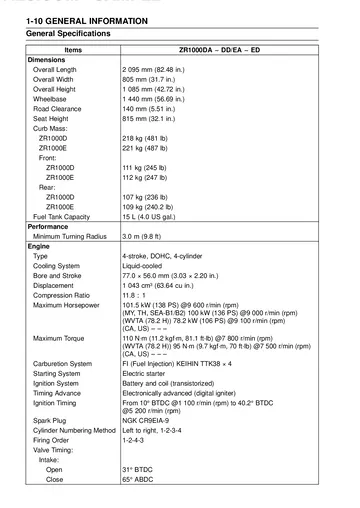 Kawasaki Z1000 / Z1000 ABS Service Manual (2010–2013) Sample Preview: General Specifications: ZR1000D/E
