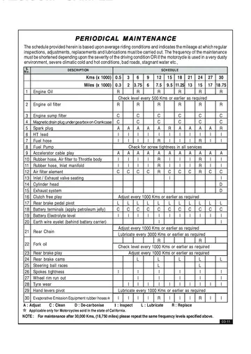 Royal Enfield Bullet Electra & Classic EFI Service Manual (2010) Sample Preview: Factory periodic maintenance schedule with inspection, adjustment, lubrication and replacement intervals