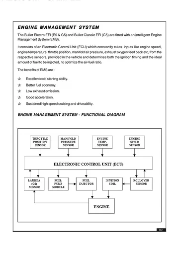 Royal Enfield Bullet Electra & Classic EFI Service Manual (2010) Sample Preview: Engine Management System functional overview for the Royal Enfield EFI system