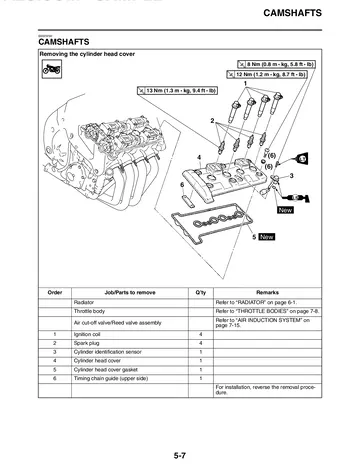 Yamaha YZF-R6V / YZF-R6VC Service Manual (2006) Sample Preview: Camshaft and cylinder-head service layout